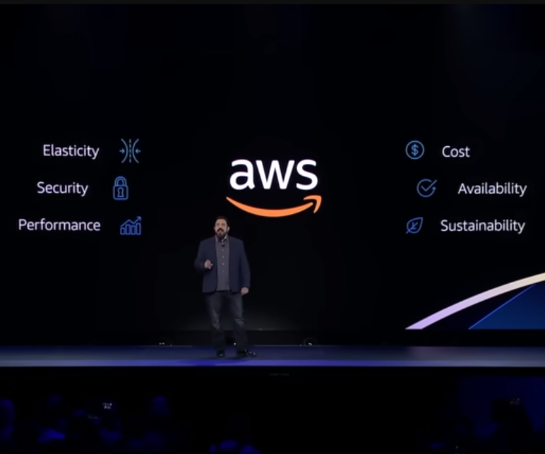 AWS Re:Invent 2022
